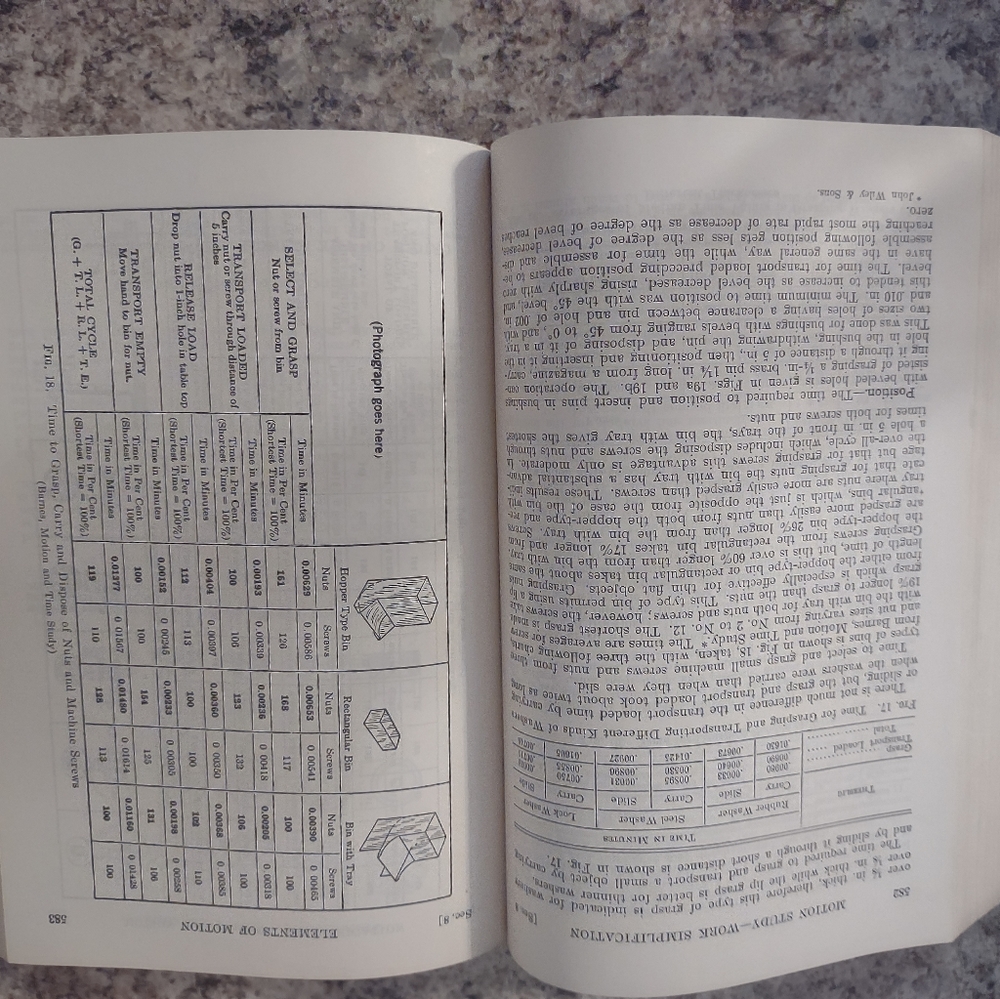 Production Handbook - Picture 12 of 15